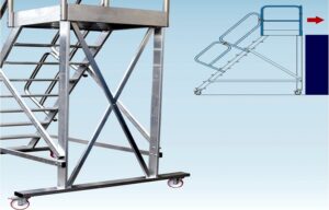 Why Heavy Duty Platform Ladders Are Essential for Industrial & Commercial Worksites